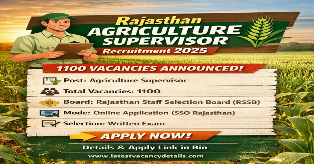 Agriculture Supervisor Vacancy 2025-26