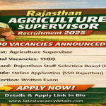 Agriculture Supervisor Vacancy 2025-26
