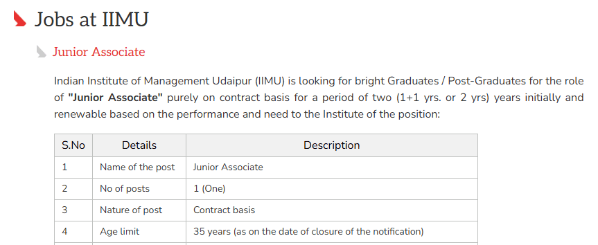 IIM Udaipur Junior Associate Recruitment 2025