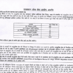 RPSC Sub Inspector Recruitment 2025