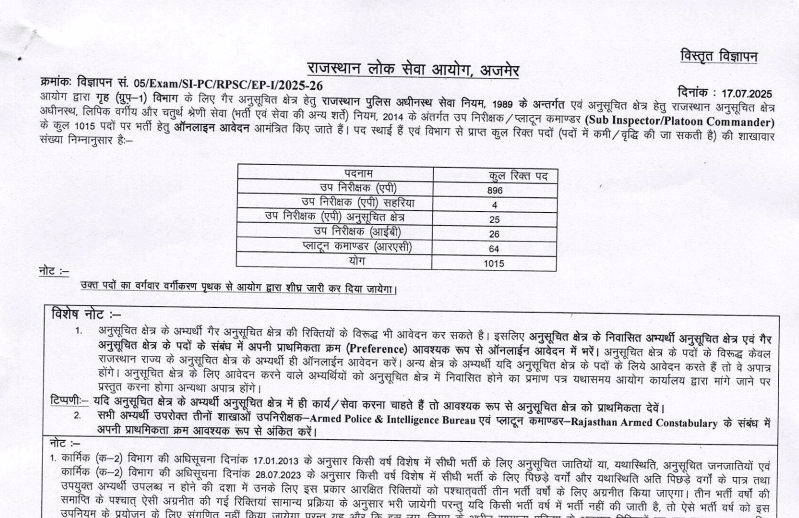 RPSC Sub Inspector Recruitment 2025