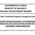 RRB NTPC Exam City