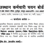 RSMSSB upper primary teacher cut off marks 2025 pdf