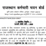 Rajasthan Patwari Syllabus 2025 Download