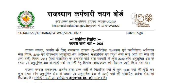 Rajasthan Patwari Syllabus 2025 Download