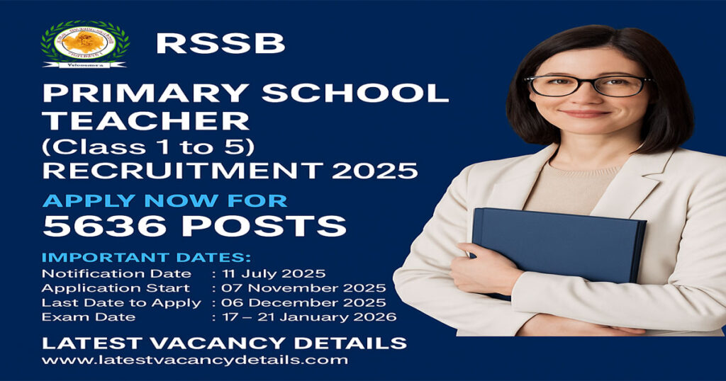 Reet Mains Level 1 (Class 1 to 5) Vacancy 2025 For 5636 Posts
