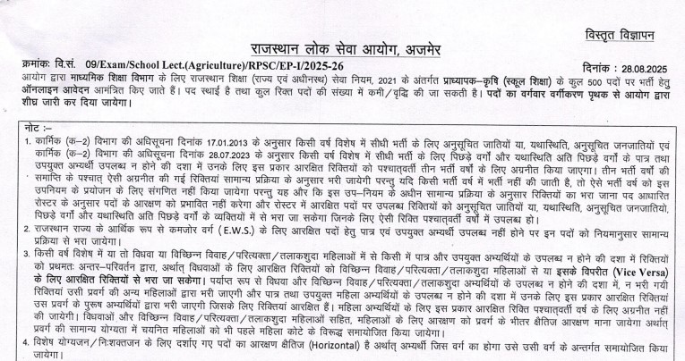 RPSC 1st Grade Agriculture Teacher Recruitment 2025: Notification, Eligibility, Dates