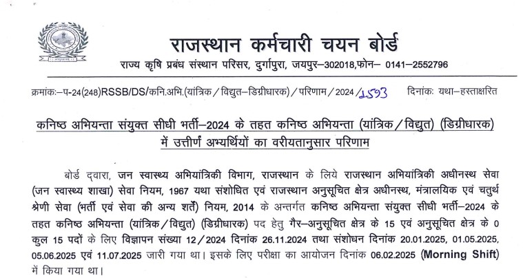 RSMSSB Junior Engineer Result 2025 pdf download