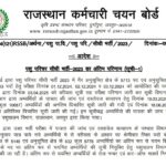 RSMSSB Pashu Paricharak Final Result 2025 Direct Link