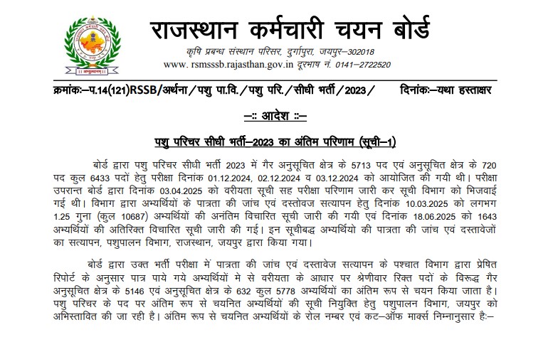RSMSSB Pashu Paricharak Final Result 2025 Direct Link