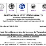 Rajasthan Bijli Vibhag Recruitment 2025