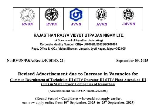 Rajasthan Bijli Vibhag Recruitment 2025