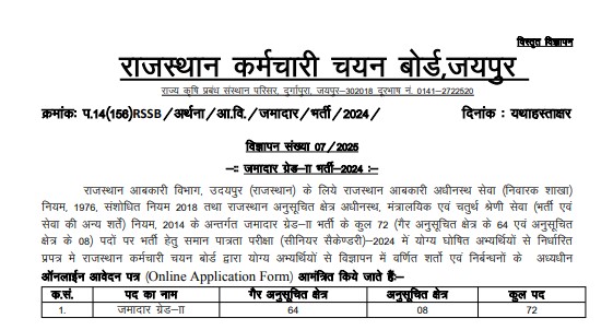 RSSB Jamadar Grade II Syllabus 2025