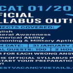 AFCAT 01/2026 Detailed Syllabus & Exam Pattern
