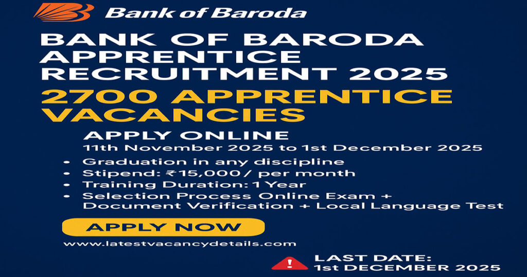 Bank of Baroda Apprentice Recruitment 2025 – Apply Online for 2700 Vacancies