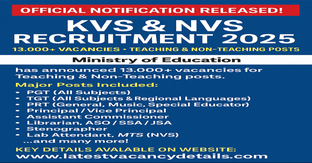 KVS/NVS Teaching & Non-Teaching Recruitment 2025