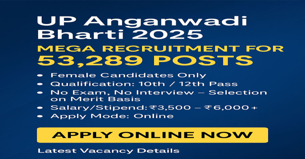 UP Anganwadi Bharti 2025
