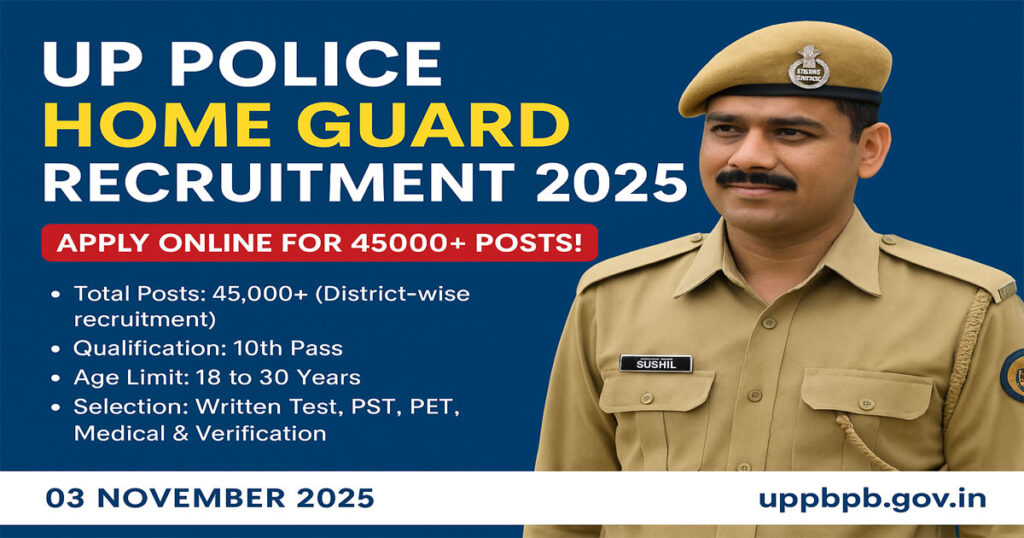 UP-Home-Guard-Recruitment-2025