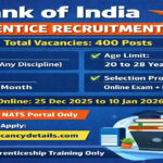 Bank of India Apprentice Recruitment 2026