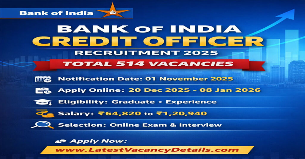 Bank of India Credit Officer Recruitment 2025