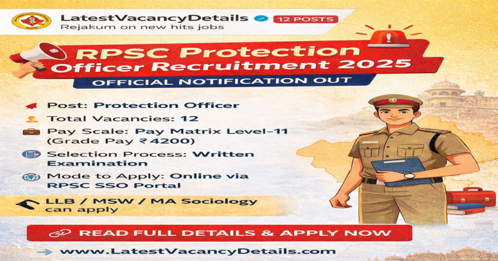 RPSC Protection Officer Recruitment 2025