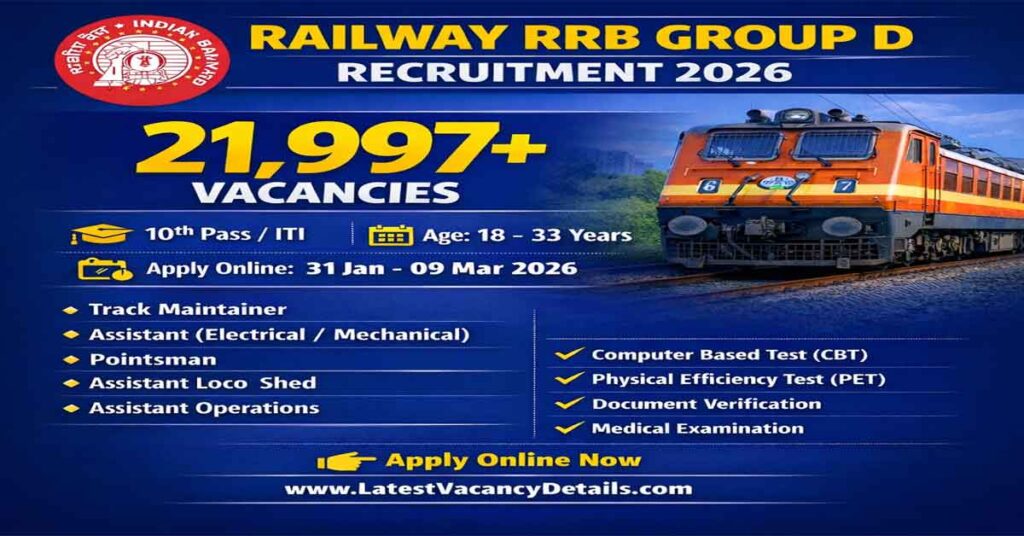 Railway RRB Group-D Recruitment 2026