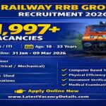 Railway RRB Group-D Recruitment 2026