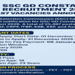 SSC GD Constable Recruitment 2026 (24,487 Vacancies)