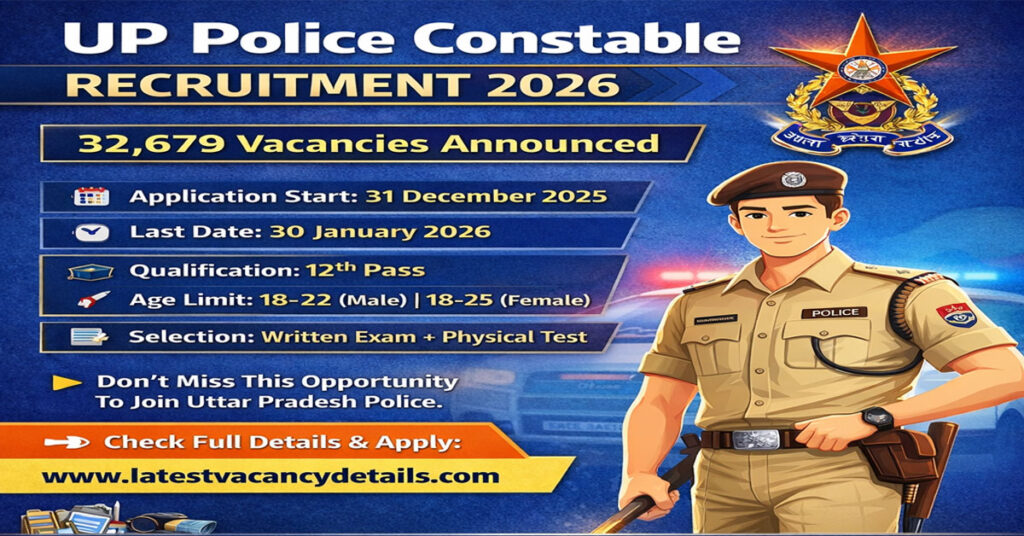 UP Police Constable Recruitment 2026