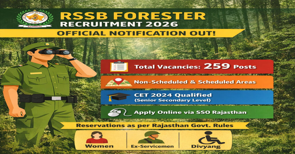 Forester Recruitment 2026