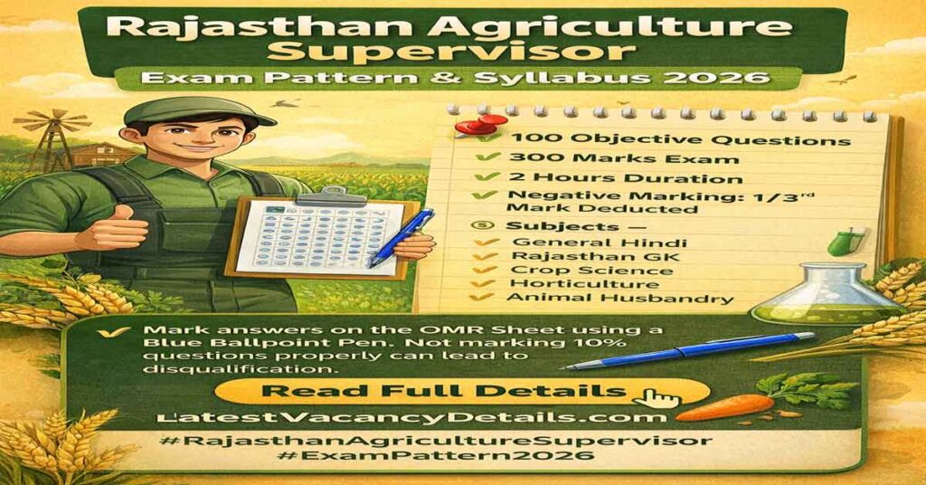 Rajasthan Agriculture Supervisor exam pattern and syllabus 2026