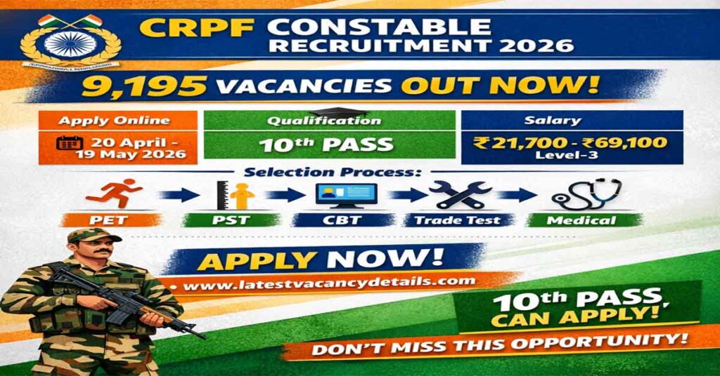 CRPF Constable Recruitment 2026