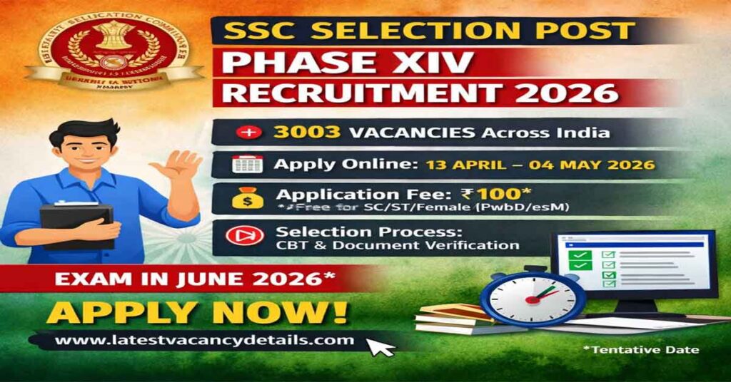 SSC Selection Phase XIV Recruitment 2026